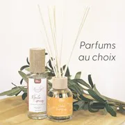Set 2 Raumspray